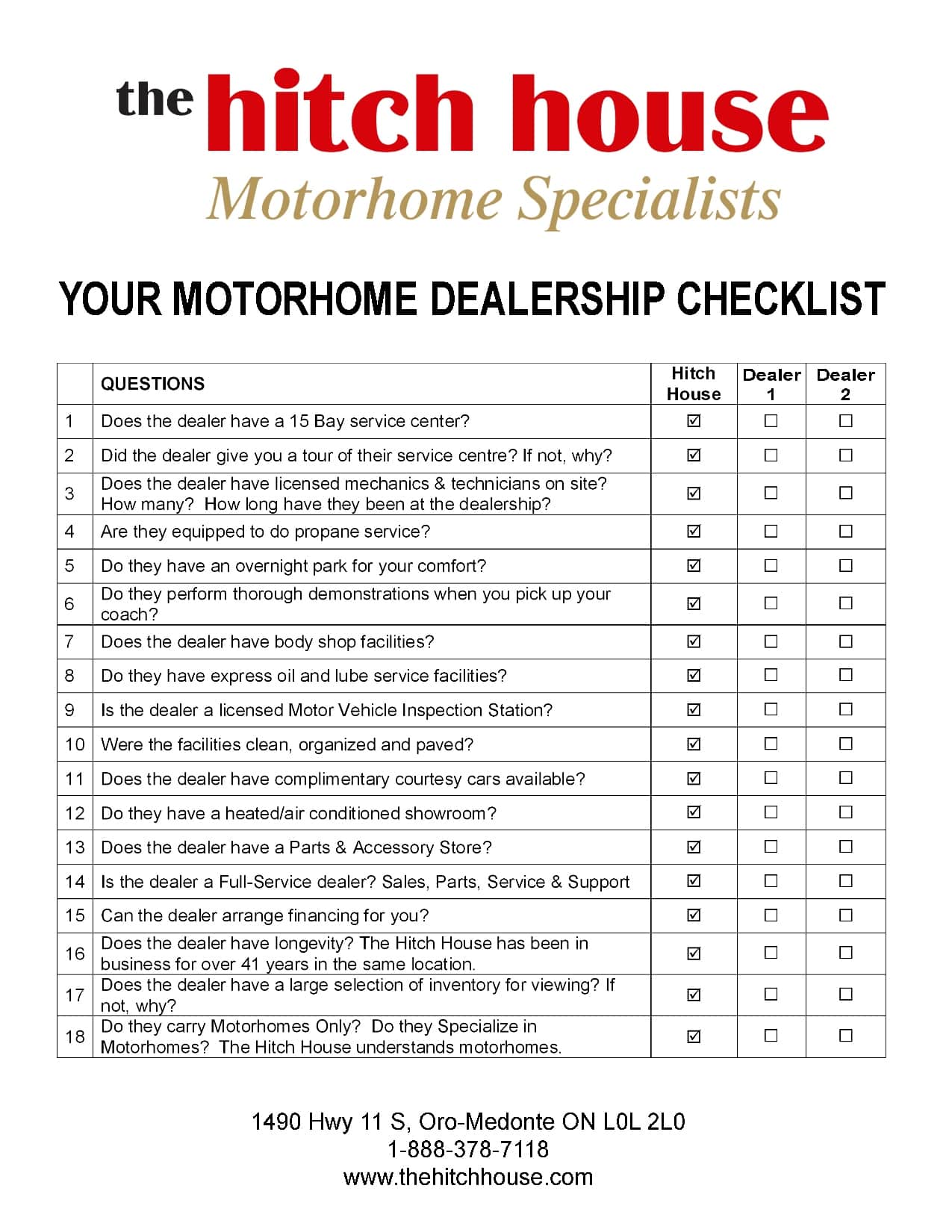 PRINTABLE DEALERSHIP CHECKLIST THE HITCH HOUSE